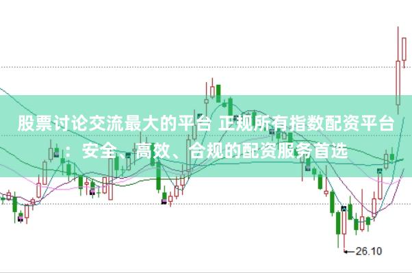 股票讨论交流最大的平台 正规所有指数配资平台：安全、高效、合规的配资服务首选