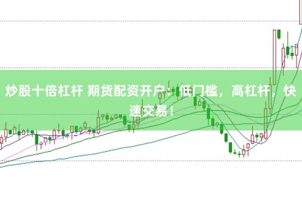 炒股十倍杠杆 期货配资开户：低门槛，高杠杆，快速交易！