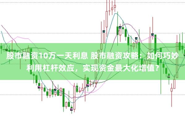股市融资10万一天利息 股市融资攻略：如何巧妙利用杠杆效应，实现资金最大化增值？