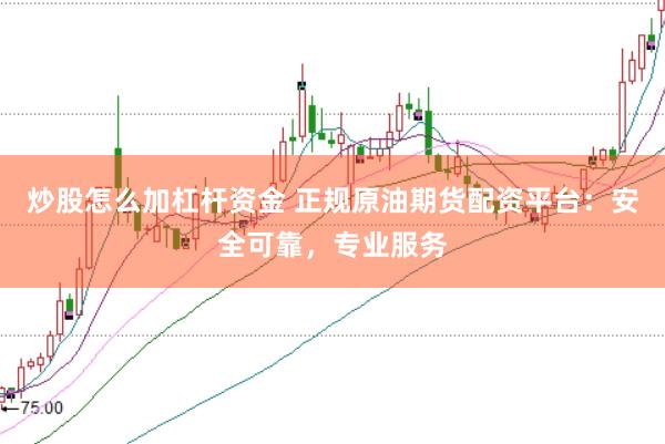炒股怎么加杠杆资金 正规原油期货配资平台：安全可靠，专业服务