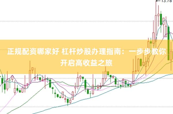 正规配资哪家好 杠杆炒股办理指南：一步步教你开启高收益之旅