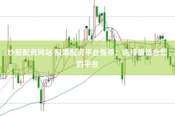 炒股配资网站 股票配资平台推荐：选择最适合您的平台
