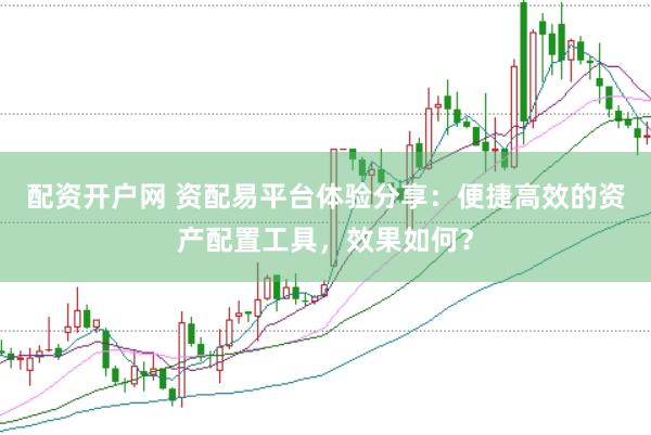 配资开户网 资配易平台体验分享：便捷高效的资产配置工具，效果如何？