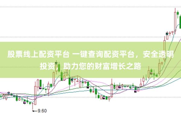 股票线上配资平台 一键查询配资平台，安全透明投资，助力您的财富增长之路