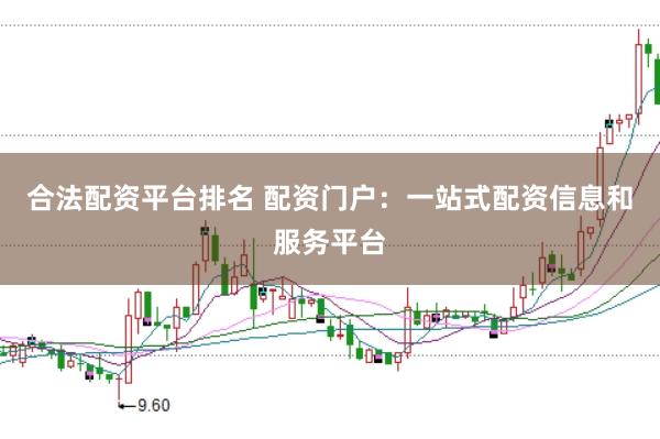 合法配资平台排名 配资门户：一站式配资信息和服务平台