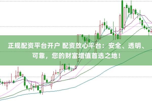 正规配资平台开户 配资放心平台：安全、透明、可靠，您的财富增值首选之地！