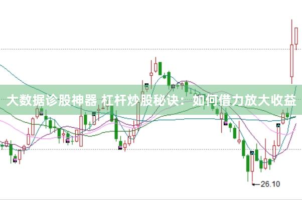 大数据诊股神器 杠杆炒股秘诀：如何借力放大收益