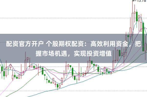 配资官方开户 个股期权配资：高效利用资金，把握市场机遇，实现投资增值