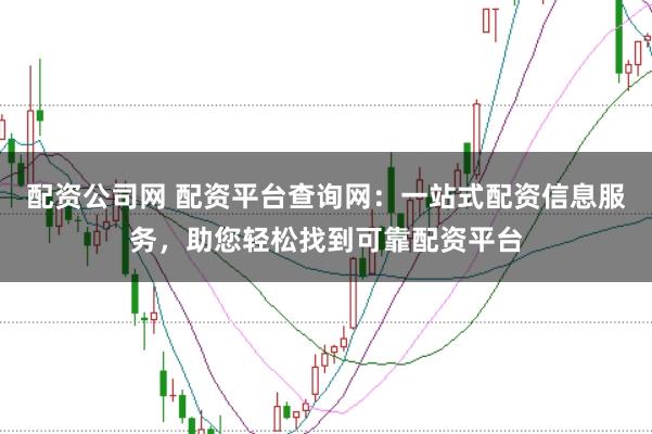 配资公司网 配资平台查询网：一站式配资信息服务，助您轻松找到可靠配资平台