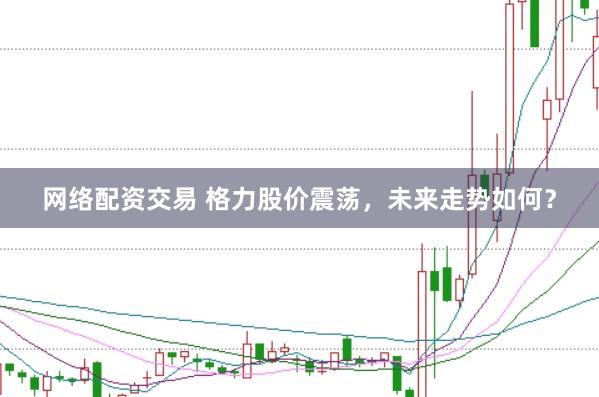 网络配资交易 格力股价震荡，未来走势如何？