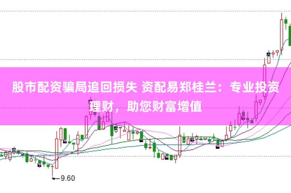 股市配资骗局追回损失 资配易郑桂兰：专业投资理财，助您财富增值