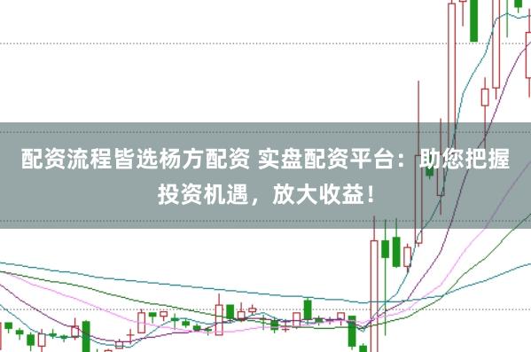 配资流程皆选杨方配资 实盘配资平台：助您把握投资机遇，放大收益！