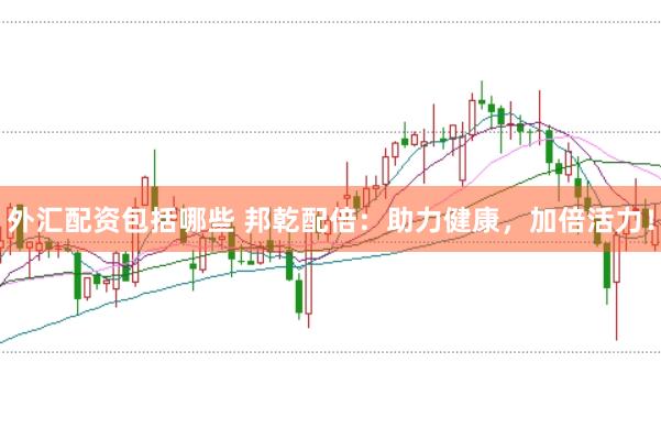 外汇配资包括哪些 邦乾配倍：助力健康，加倍活力！