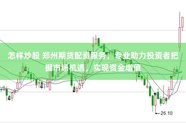 怎样炒股 郑州期货配资服务，专业助力投资者把握市场机遇，实现资金增值