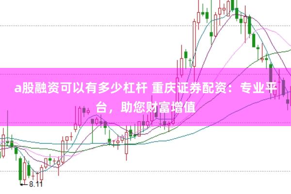 a股融资可以有多少杠杆 重庆证券配资：专业平台，助您财富增值