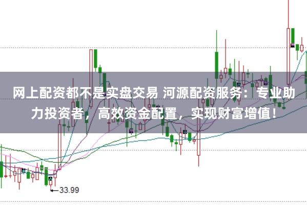 网上配资都不是实盘交易 河源配资服务：专业助力投资者，高效资金配置，实现财富增值！