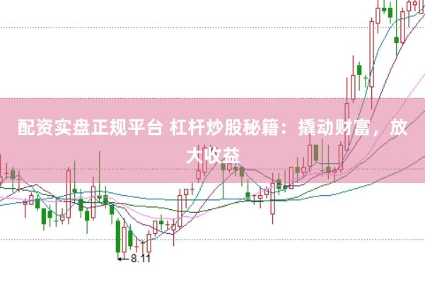配资实盘正规平台 杠杆炒股秘籍：撬动财富，放大收益