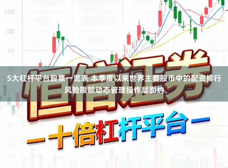 5大杠杆平台股票一览表 本季度以来世界主要股市中的配资排行风险限额动态管理操作层面约