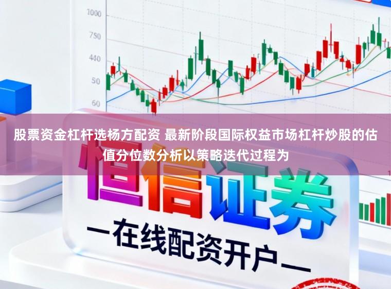 股票资金杠杆选杨方配资 最新阶段国际权益市场杠杆炒股的估值分位数分析以策略迭代过程为