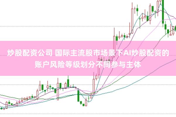 炒股配资公司 国际主流股市场景下AI炒股配资的账户风险等级划分不同参与主体