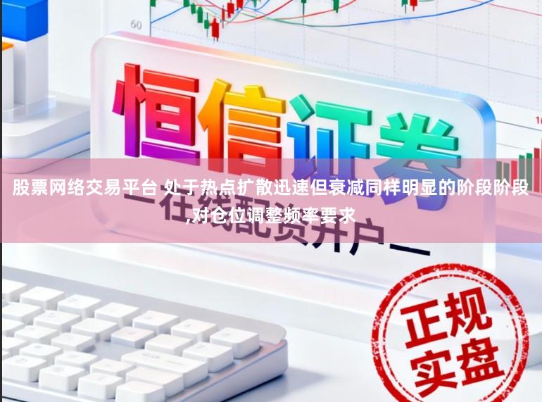 股票网络交易平台 处于热点扩散迅速但衰减同样明显的阶段阶段，对仓位调整频率要求