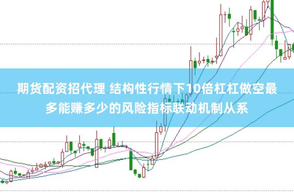 期货配资招代理 结构性行情下10倍杠杠做空最多能赚多少的风险指标联动机制从系