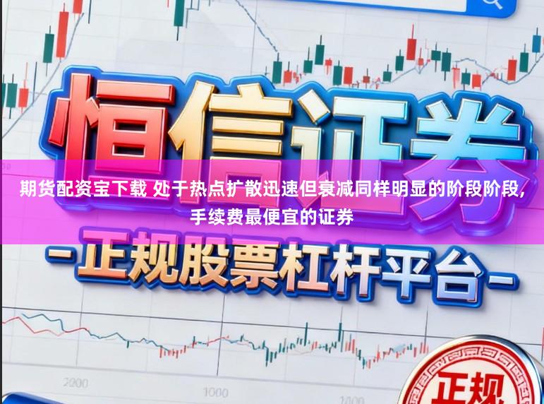 期货配资宝下载 处于热点扩散迅速但衰减同样明显的阶段阶段,手续费最便宜的证券